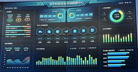 浙江紹興:加強(qiáng)&ldquo;未來工廠&rdquo;梯隊(duì)培育 提升企業(yè)價值鏈和核心競爭力