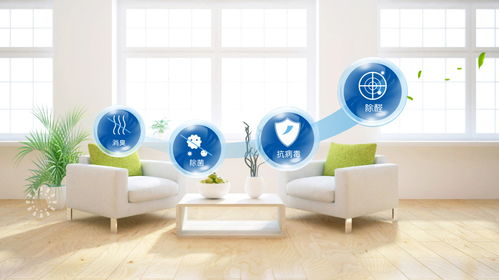 空氣凈化治理環(huán)保科技公司vi設(shè)計(jì) 五源品牌設(shè)計(jì)